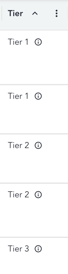 tier-grid