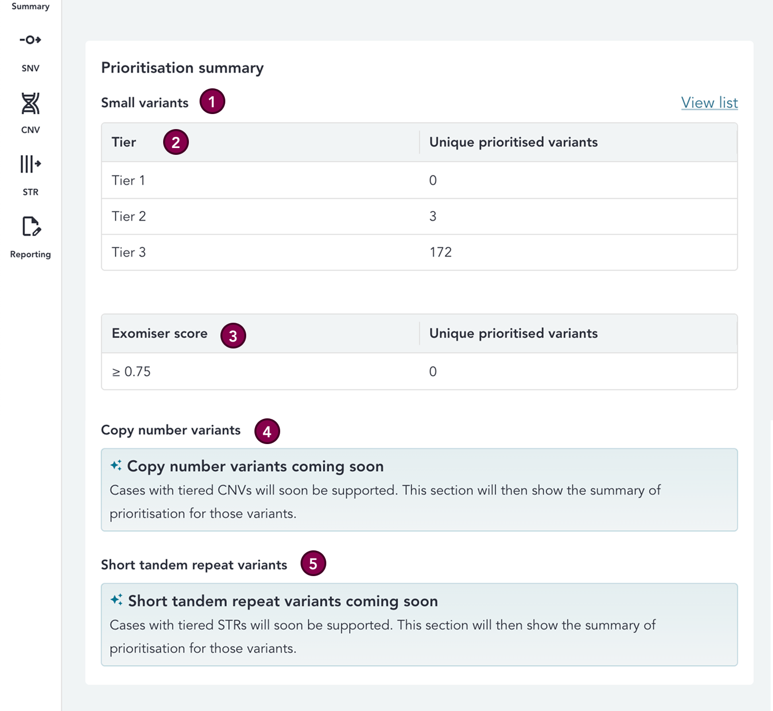 prioritisation-summary-card