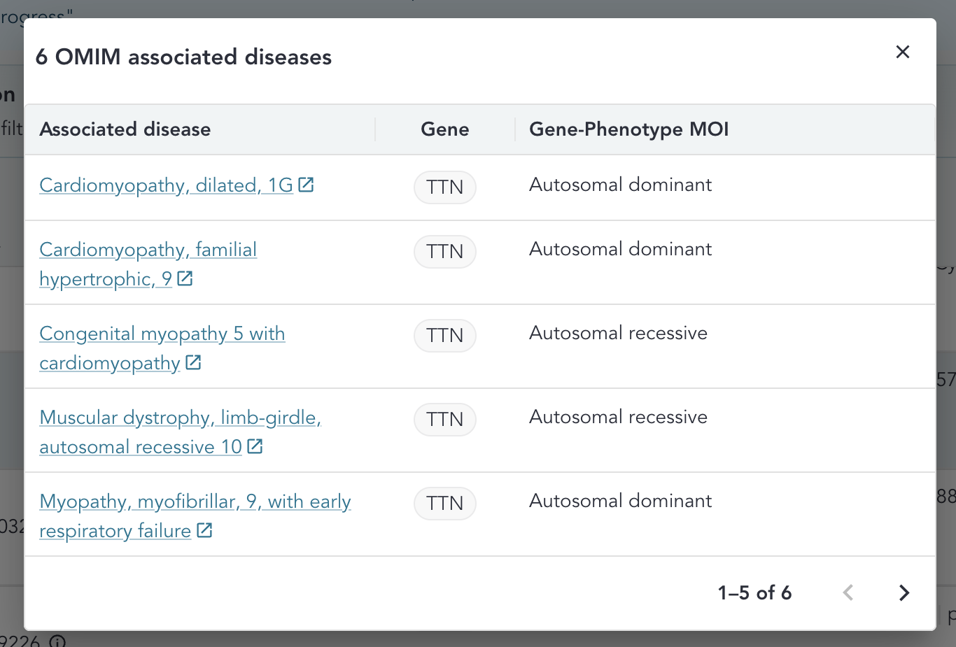 omim-diseases