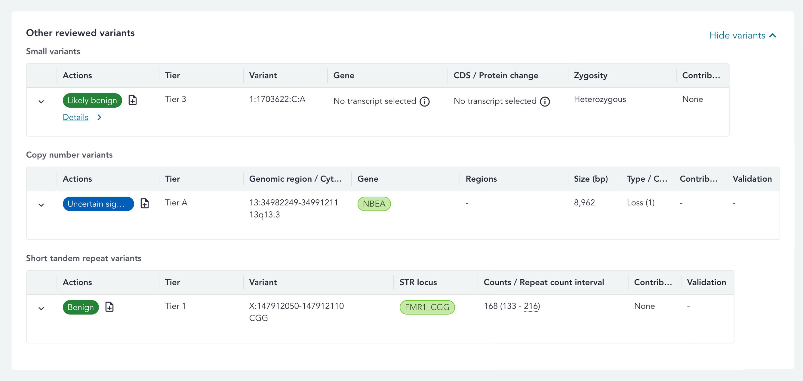 other-reviewed-variants