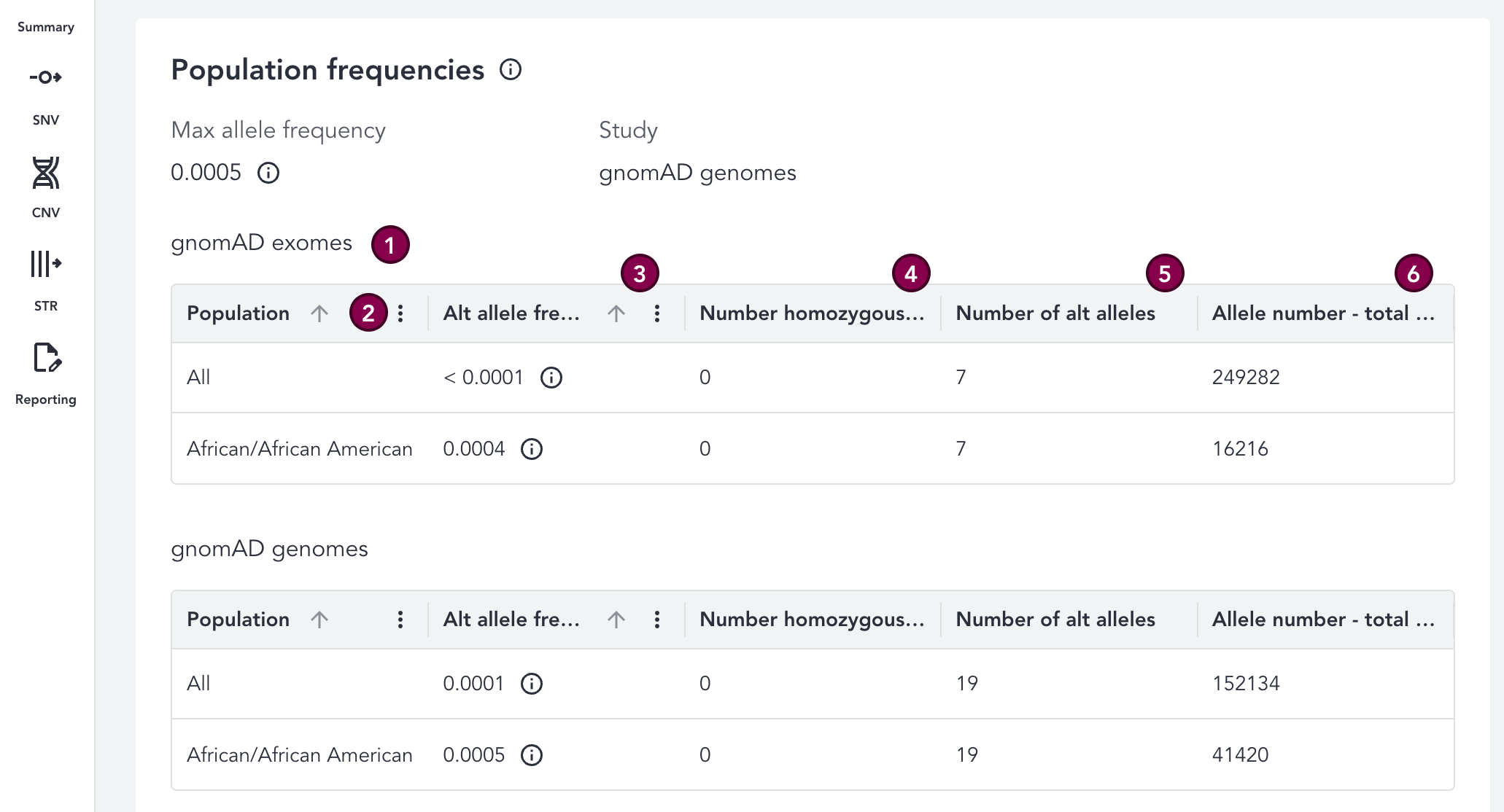 gnomad-exomes-genomes