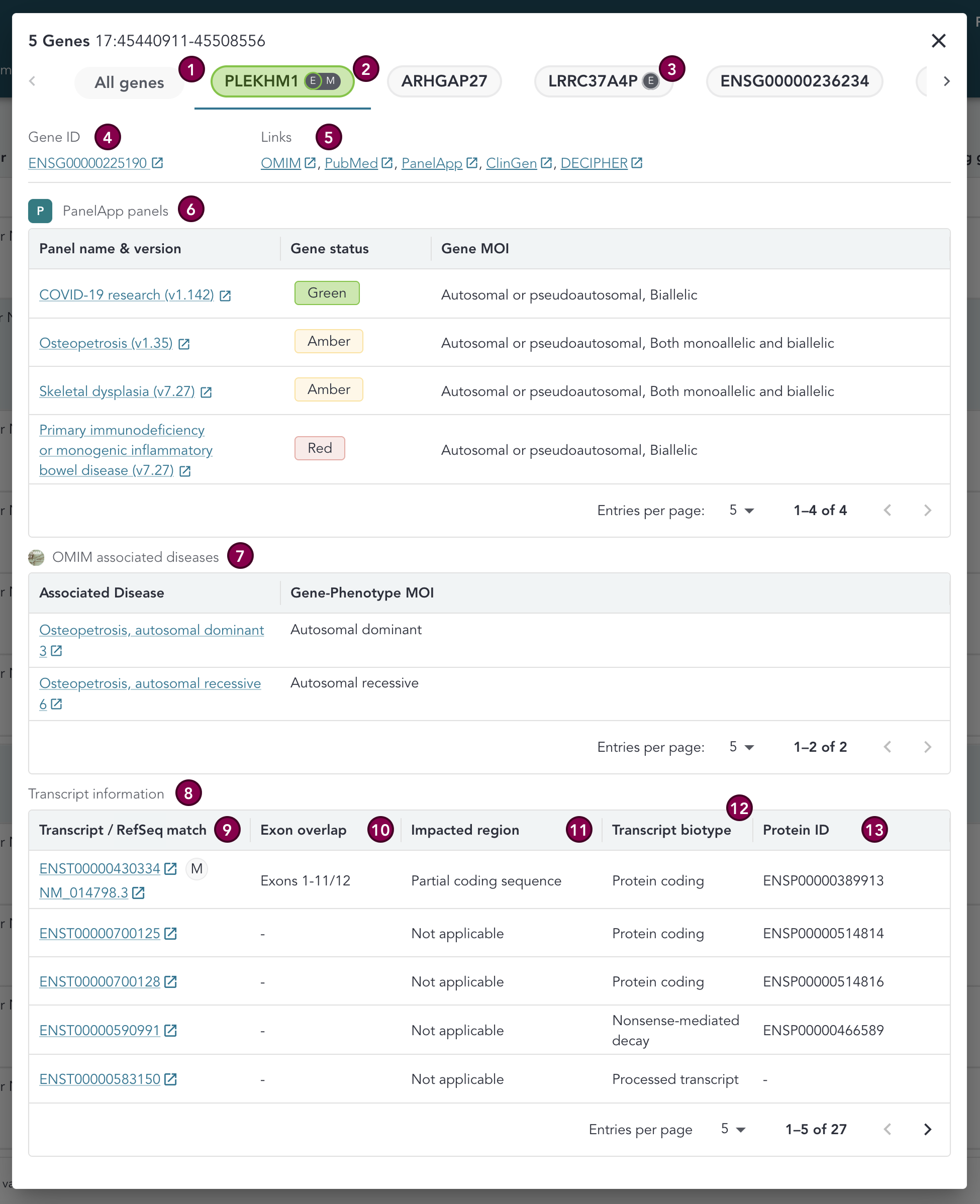 cnv-single-gene-overlay
