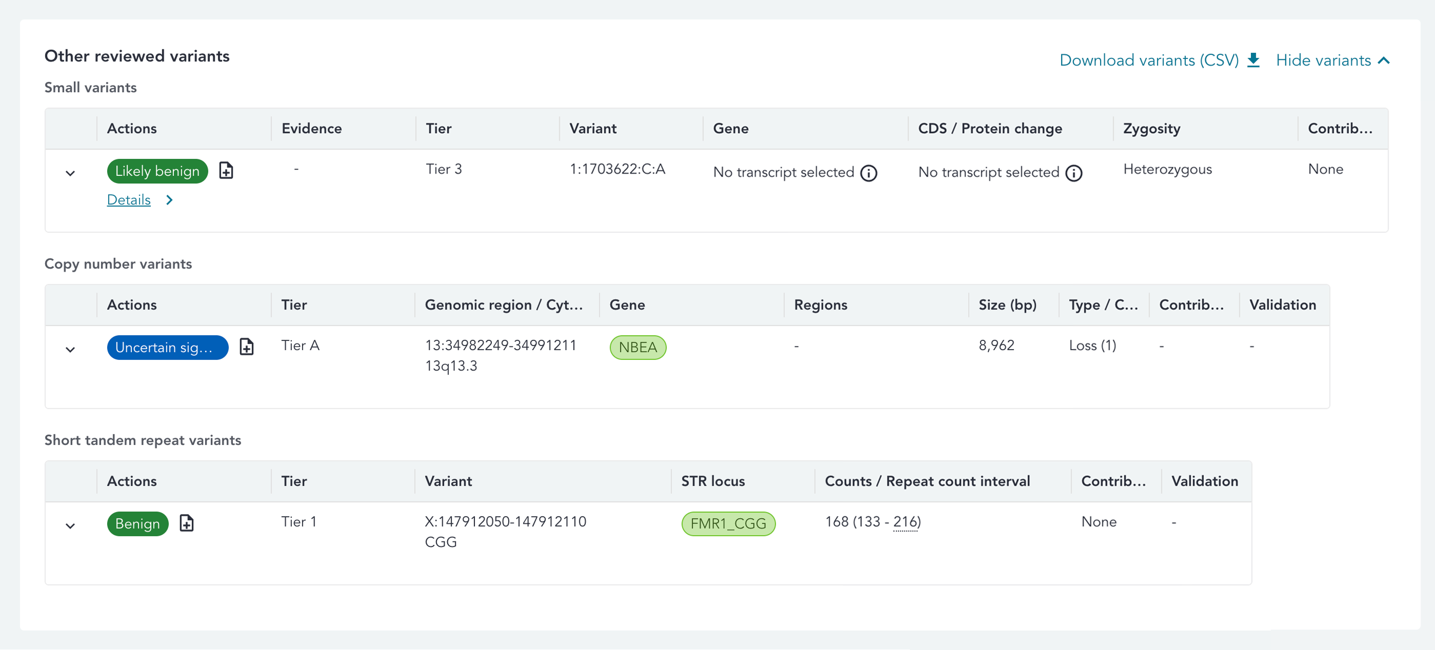 other-reviewed-variants