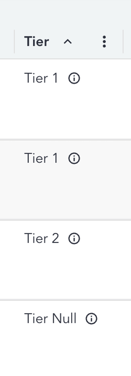 tier-grid-cnv