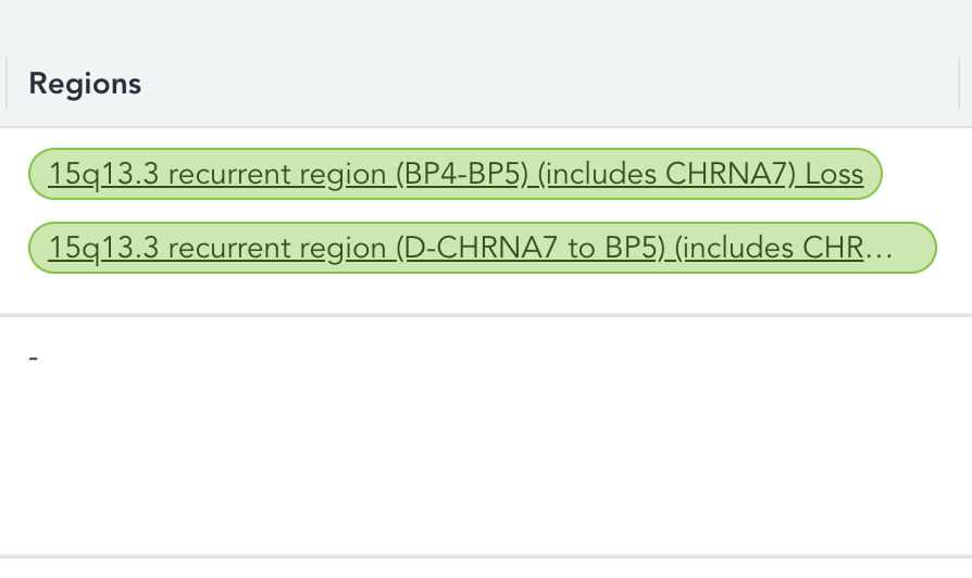 cnv-regions