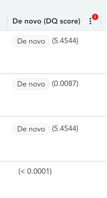 de-novo-grid