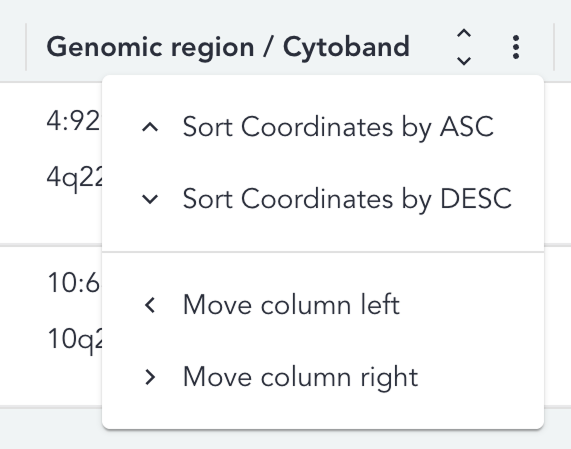 cnv-sort-coordinates